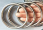 Nicht geschweißter Edelstahl-runder Ring für Kragen-Leinen und Geschirre 3mm-13mm
