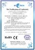 China Huihao Hardware Mesh Product Limited zertifizierungen