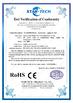 China Huihao Hardware Mesh Product Limited zertifizierungen
